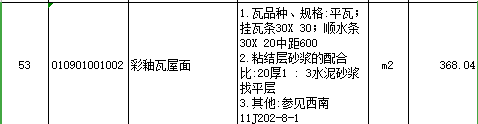 单价