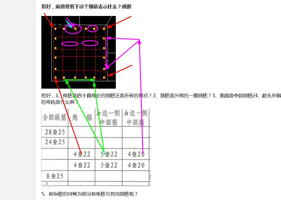 答疑解惑