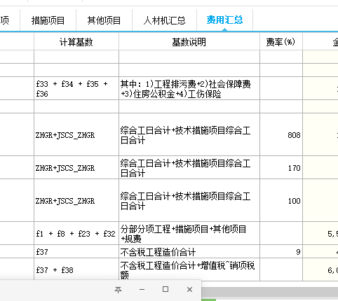 措施项