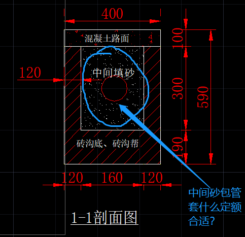 定额编号