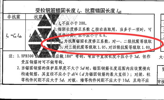 抗震等级