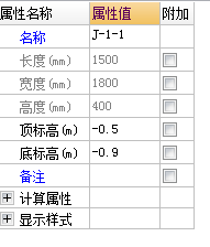 垫层底