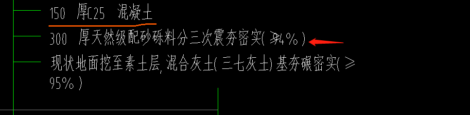 定额
