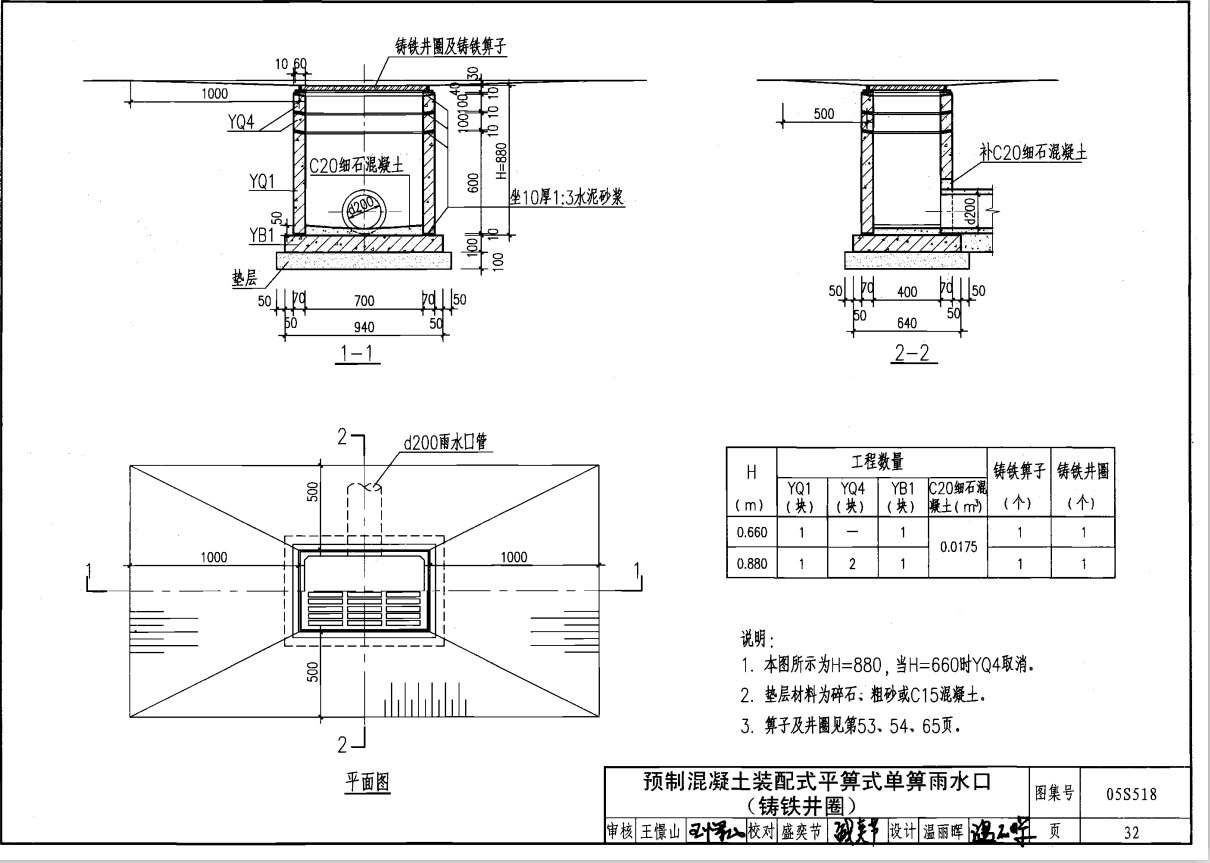 套定额
