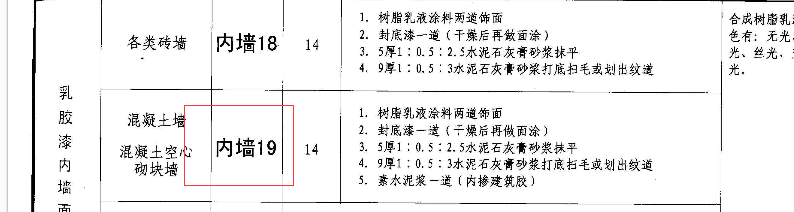 砼