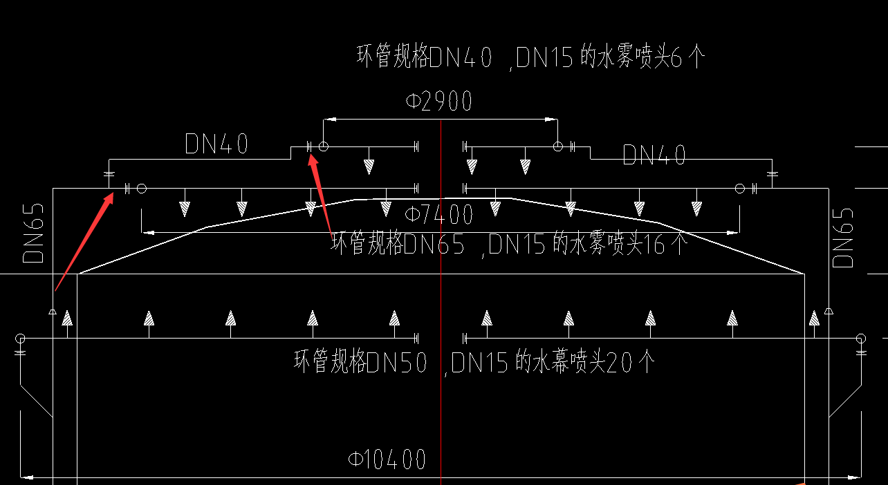 图例