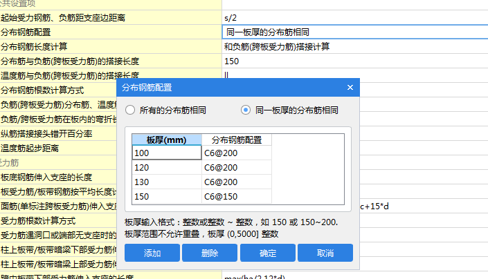 图元