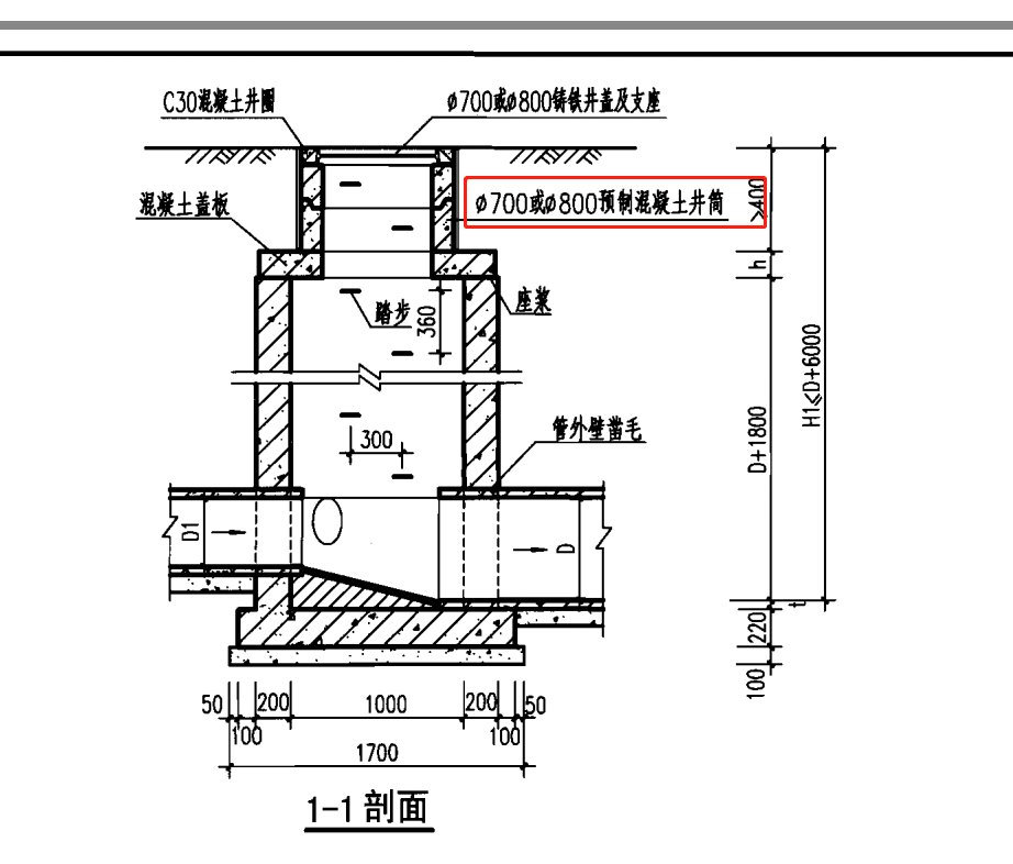 井筒