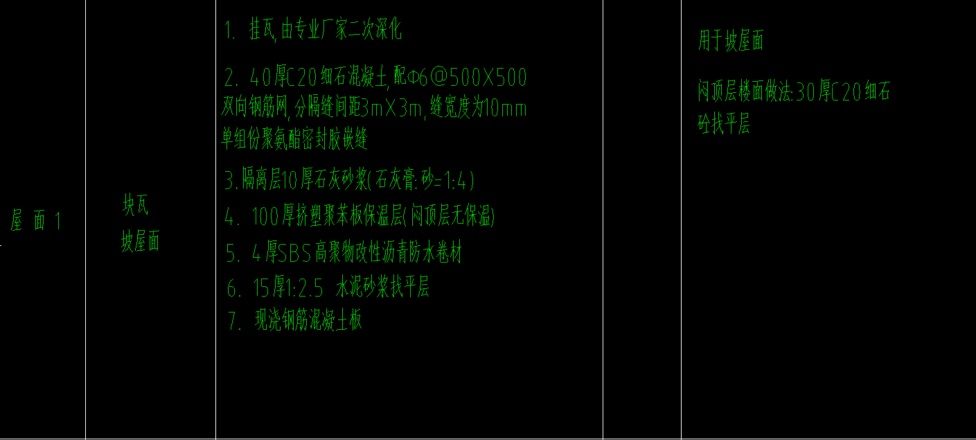楼地面