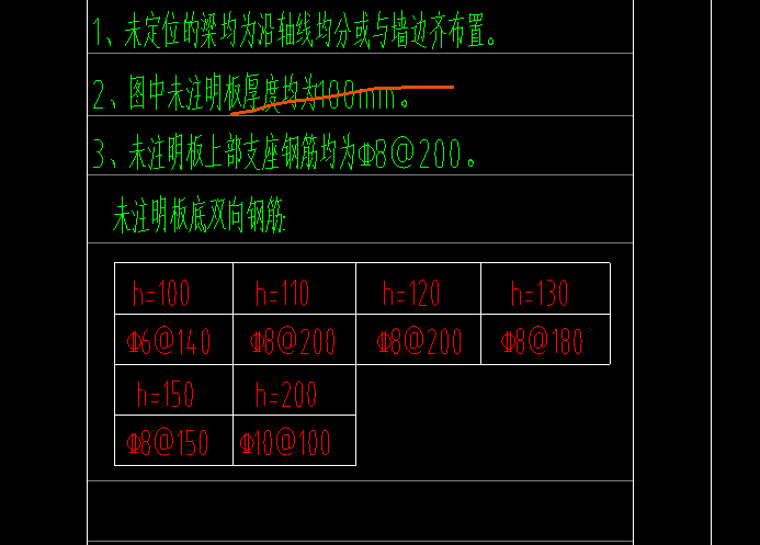 水平方向