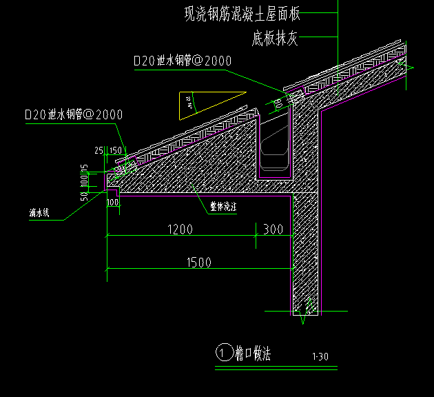 度数