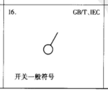 图例