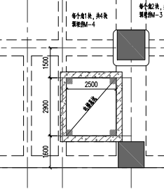 電梯基坑