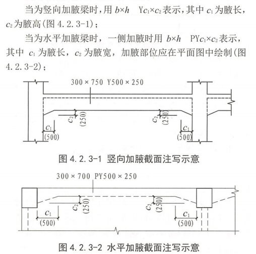 江苏省