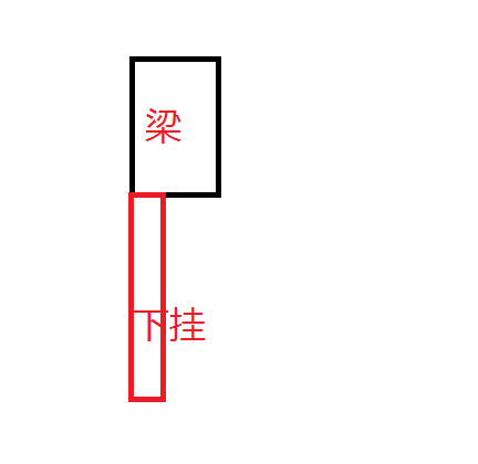 梁下