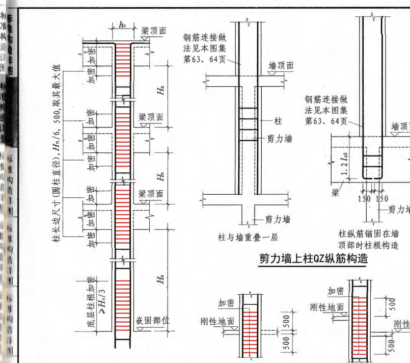 箍