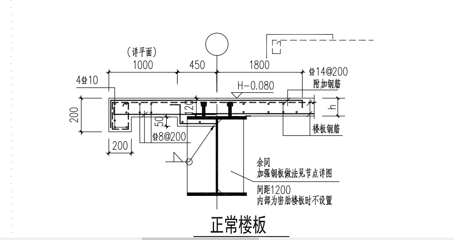楼板