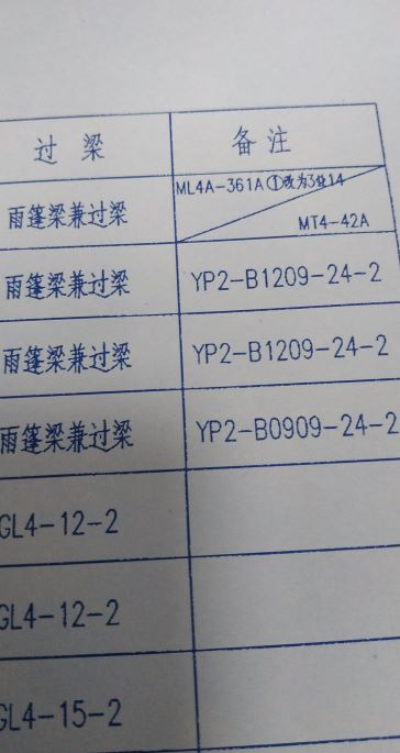 过梁