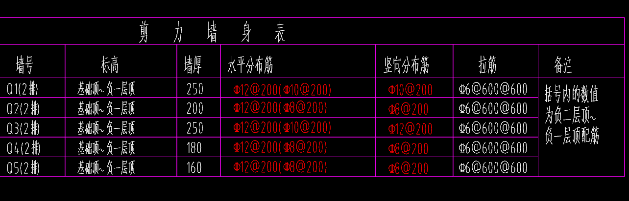 剪力墙