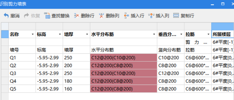 水平筋