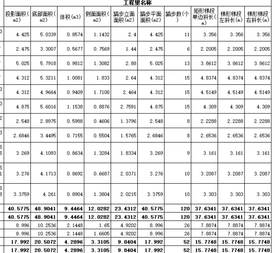 踏步