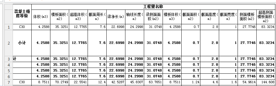 超高体积