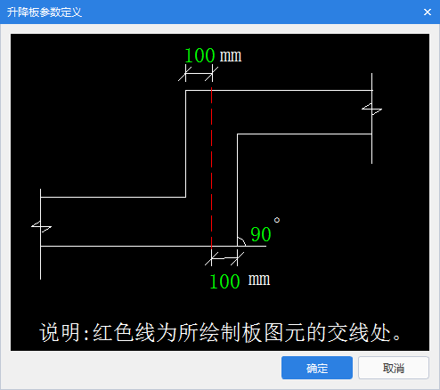 广东省