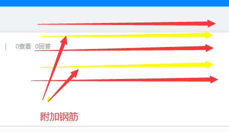 附加钢筋