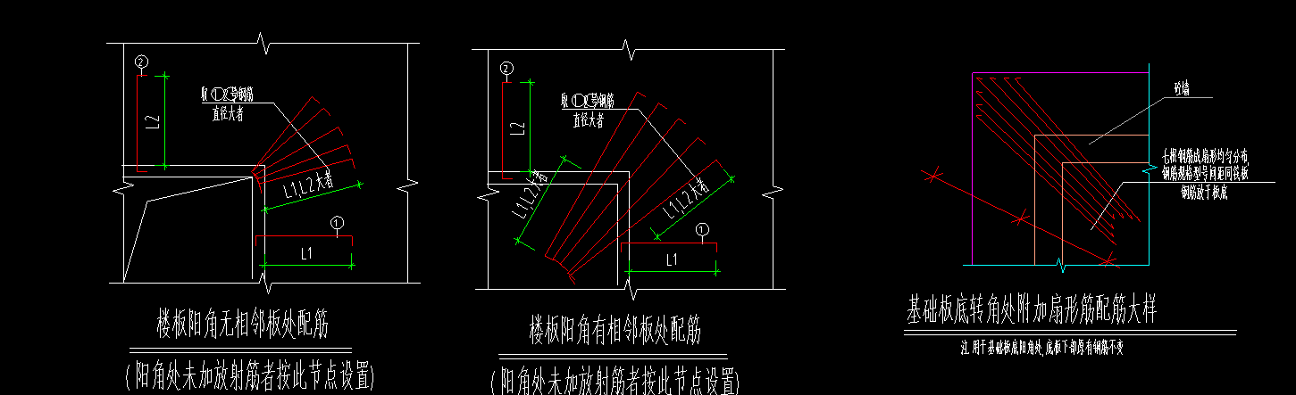 怎么布置