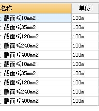 贵州04定额