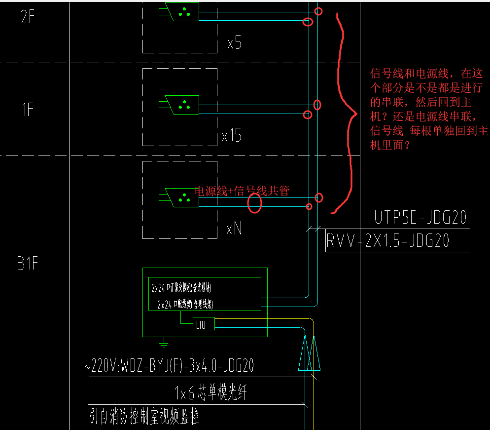 视频监控系统