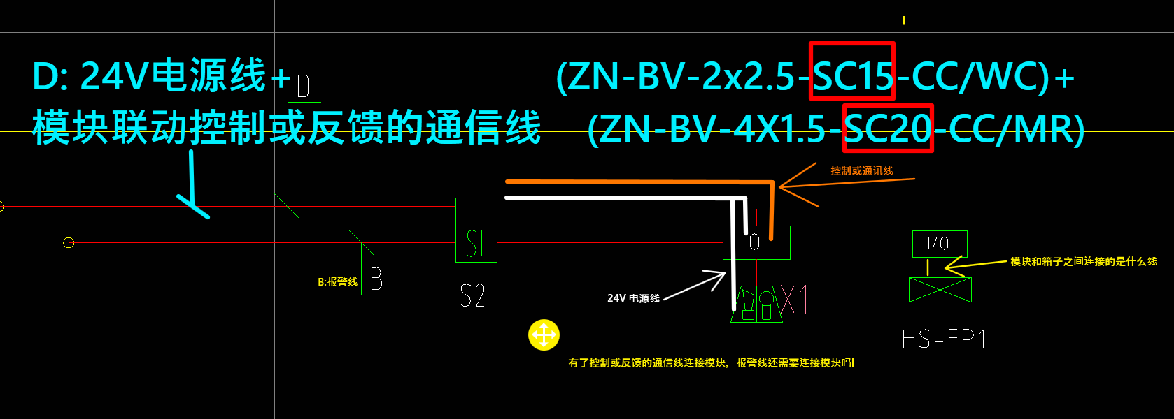 答疑解惑