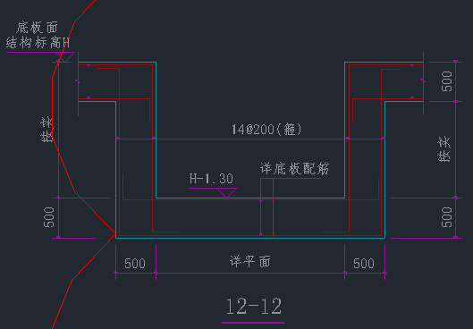 箍