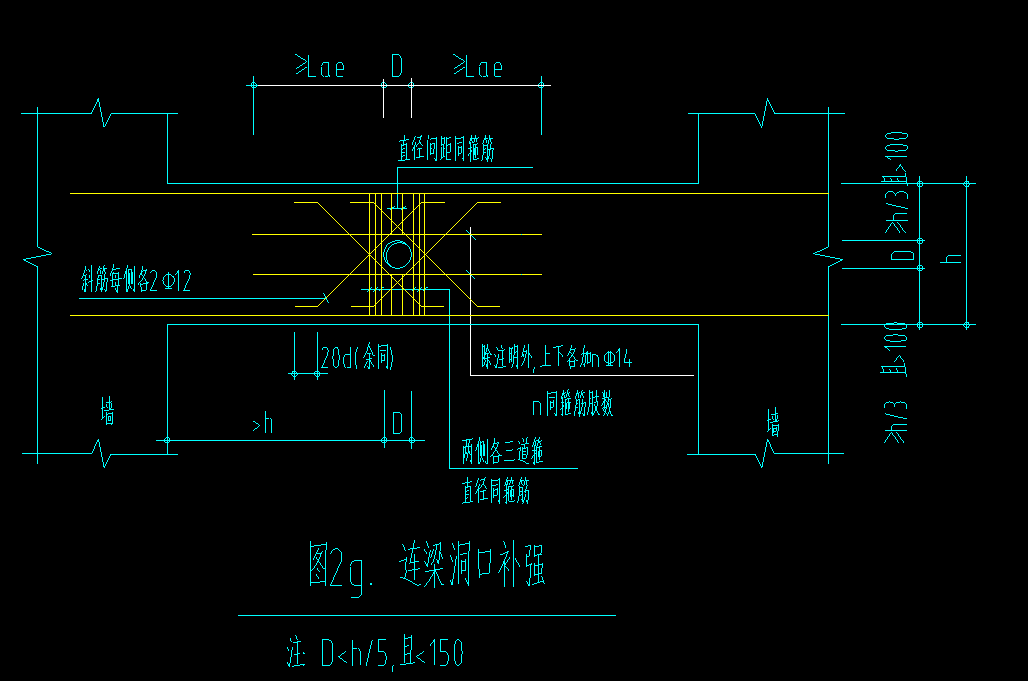 斜筋