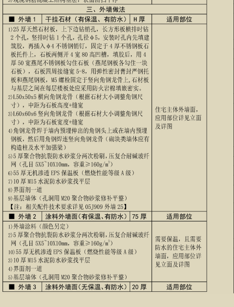 外墙