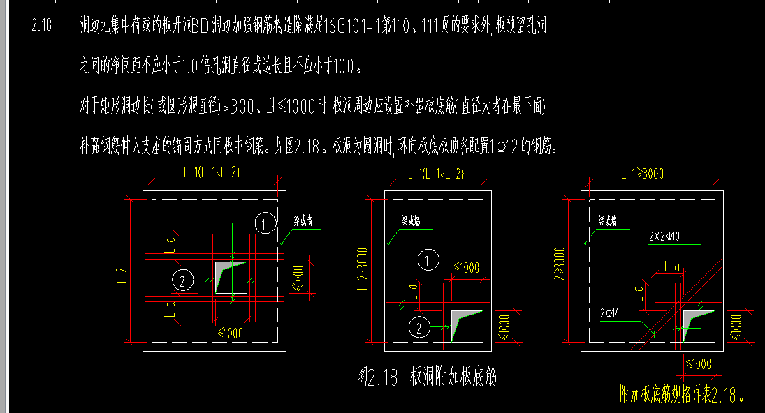 板洞加筋