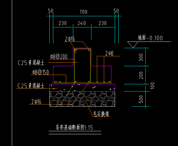 条形基础
