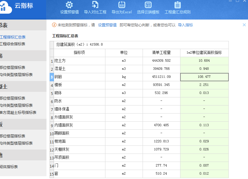 人防