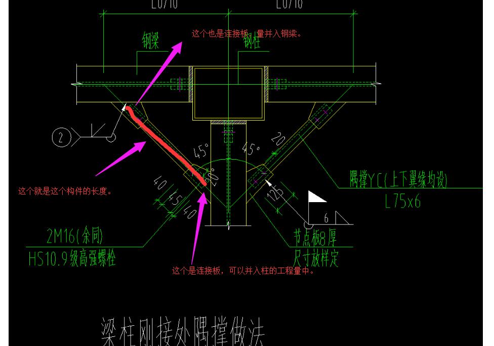 计算长度