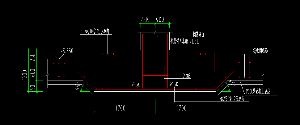 柱墩