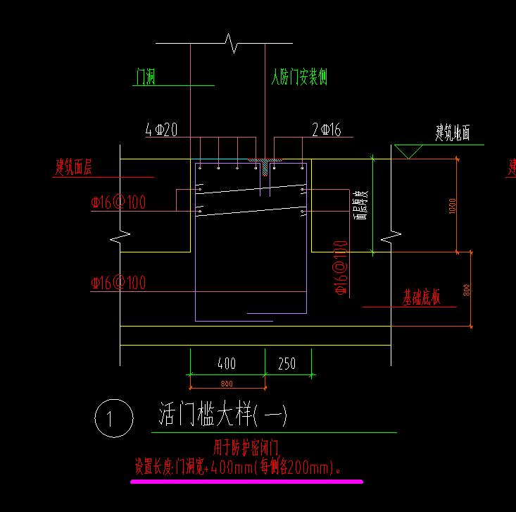 宽度