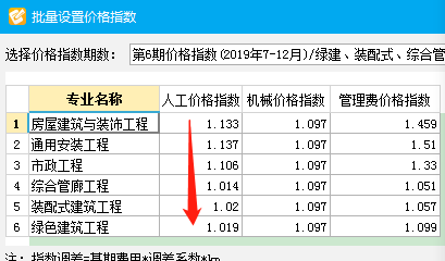 工日怎么计算