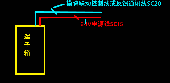 广联达服务新干线