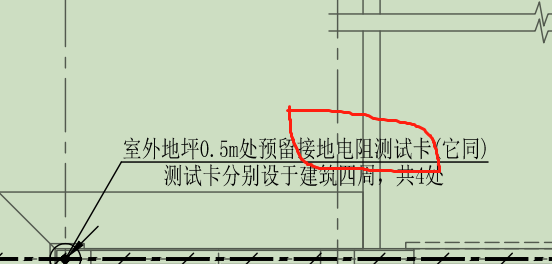 接地端子