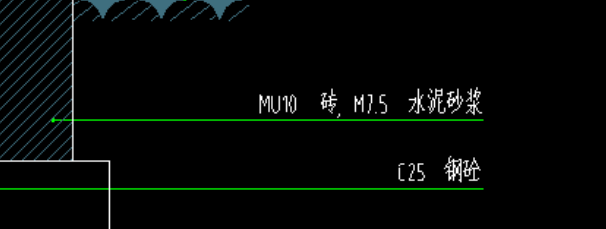 看图