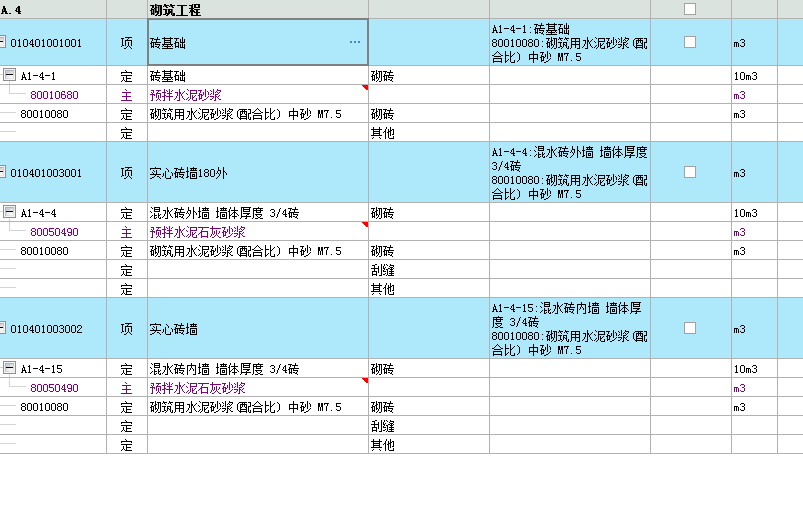 项目特征