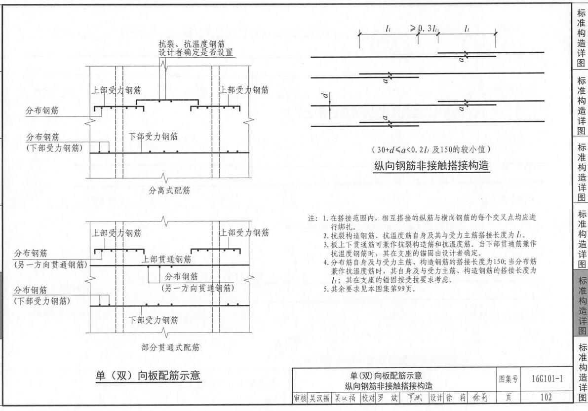 中板