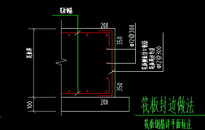 封边钢筋