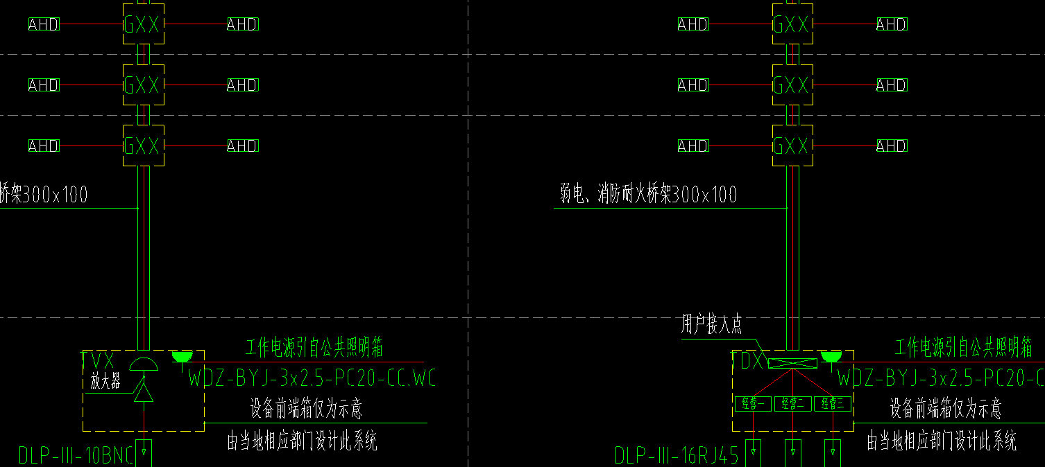 弱电配线架