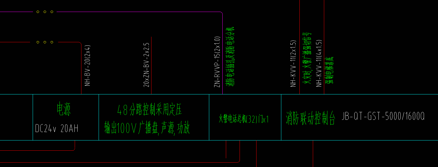 消防控制室